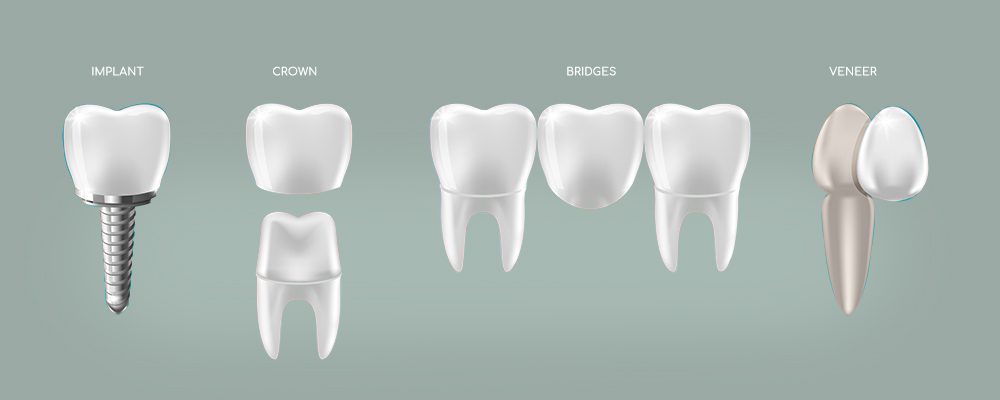 cosmetic dentistry treatment in Anand                        